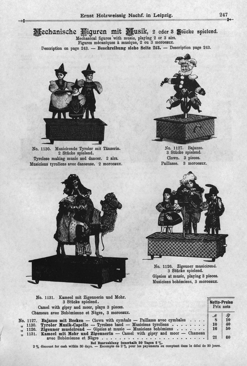 The 1898 Ernst Holzweissig Music Box and Automaton Catalog